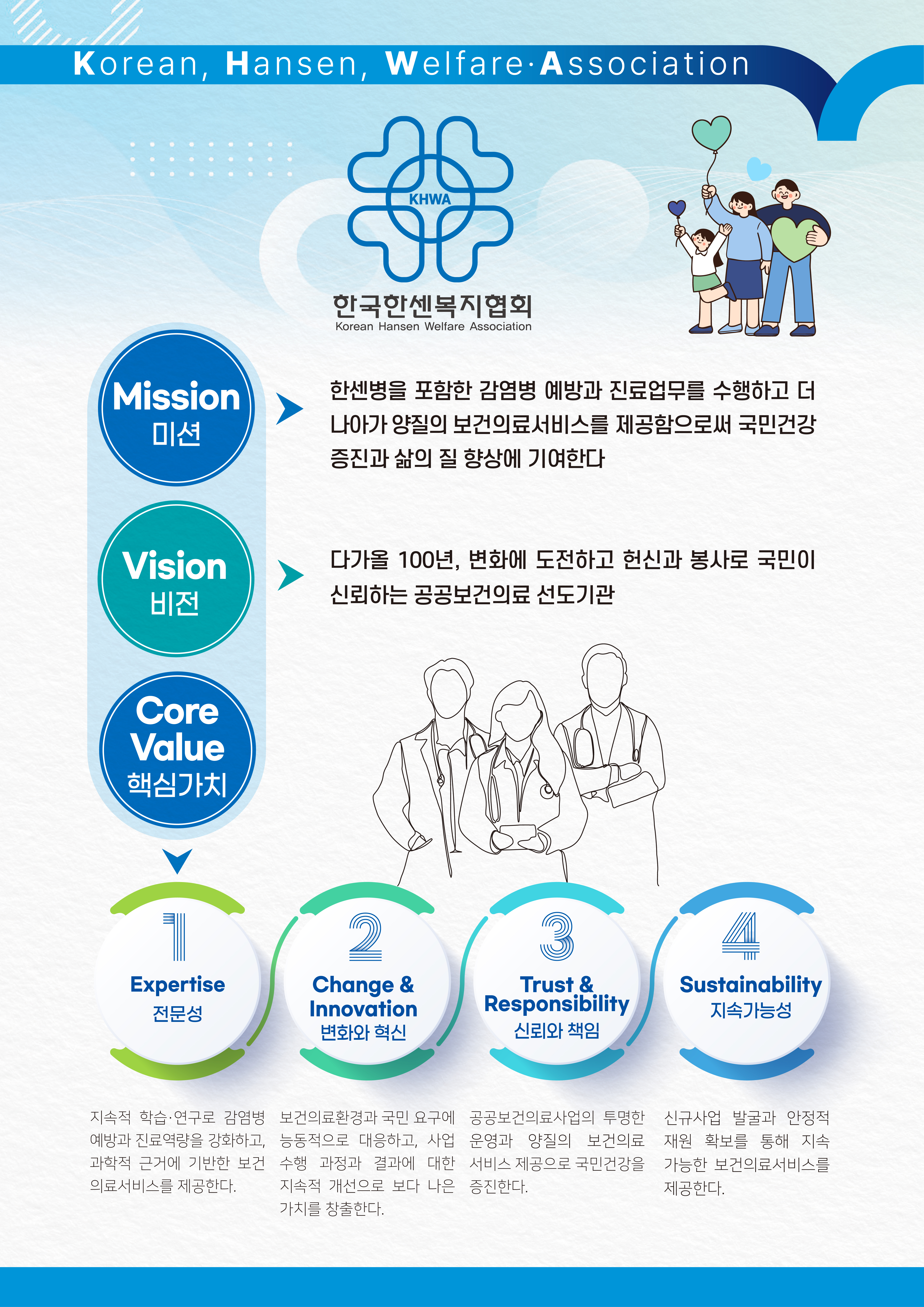 mission